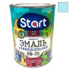 Эмаль ПФ-115 СВЕТЛО-ГОЛУБАЯ 0,8 кг-. /14 СТАРТ | «ТАТМЕТИЗ» Эмаль ПФ-115 СВЕТЛО-ГОЛУБАЯ 0,8 кг-. /14 СТАРТ - магазин крепежа «ТАТМЕТИЗ»